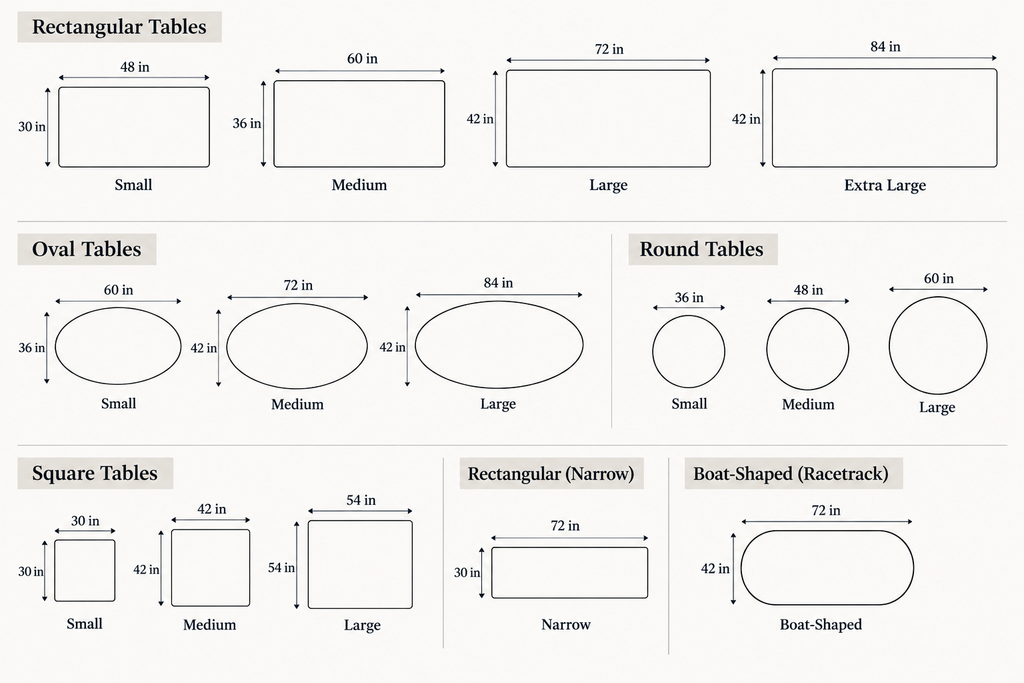 Dining table size and shape guide showing rectangular, oval, round, square, narrow, and boat-shaped table dimensions.
